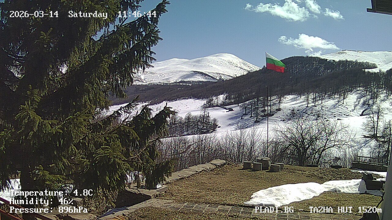 Хижа „Тъжа“ - 1 520 m